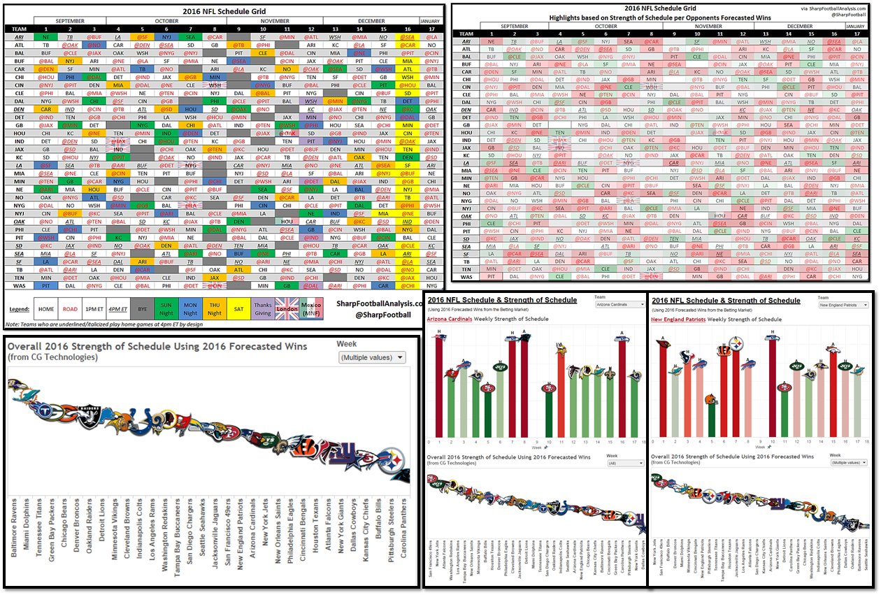 warren sharp on twitter color coded 2016 nfl schedule grid fully