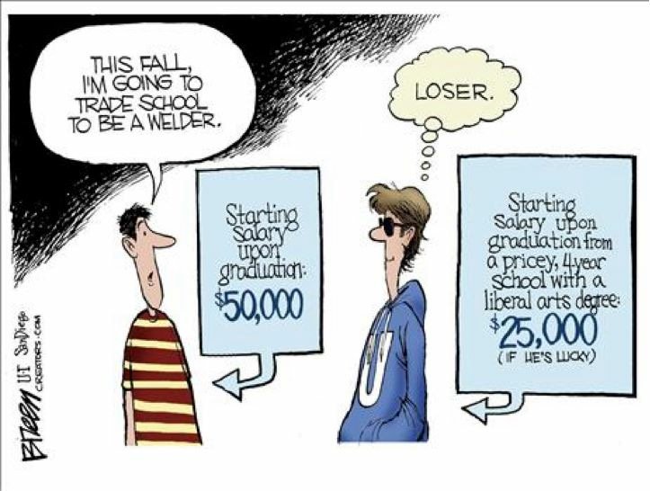 mclaughlincoat's tweet photo. College isn't for everyone. @PolymetCorp @asminternatnl @Titanovalaser @PWTMagazine @RoseHulman #STEMedu https://t.co/sKzE0pyg4R