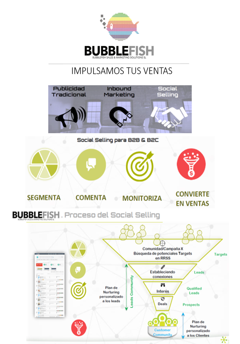 Bubblefish (@bubblefish_es) on Twitter photo 