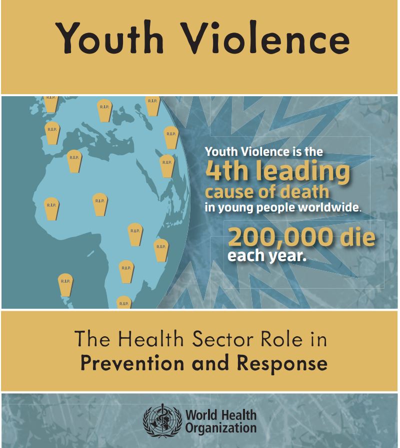 UN4Youth's tweet photo. Youth violence is 4th leading cause of death in young pple worlwide. Info: @WHO infographic https://t.co/qTTuxIzqYx https://t.co/QyW7g5GZFd
