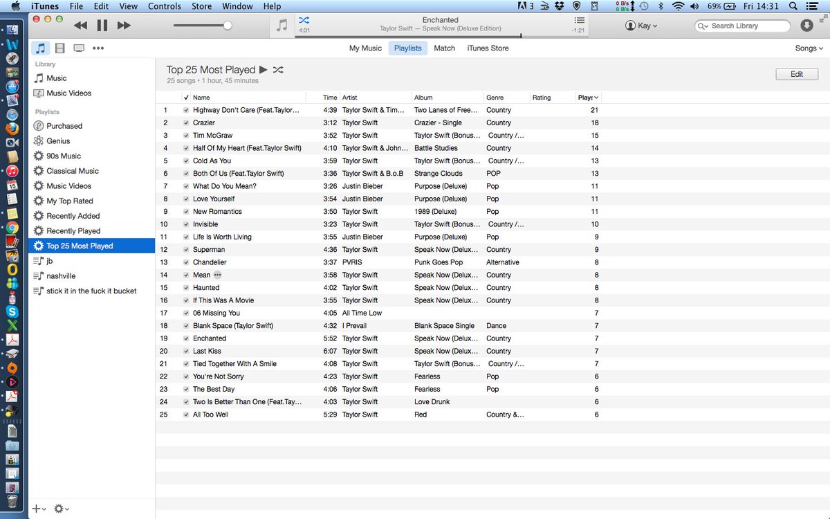kaybb92's tweet photo. @taylorswift13 my itunes top 25- think its safe to say im a fan... https://t.co/znnziwb3JB