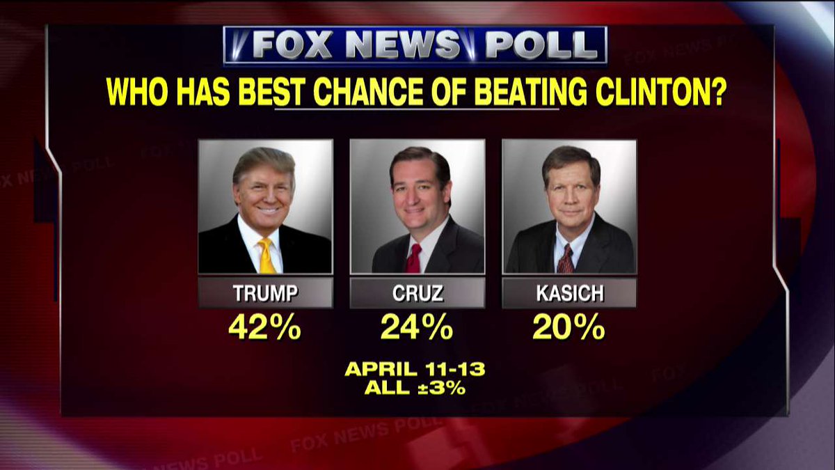 breaking news headlines fox