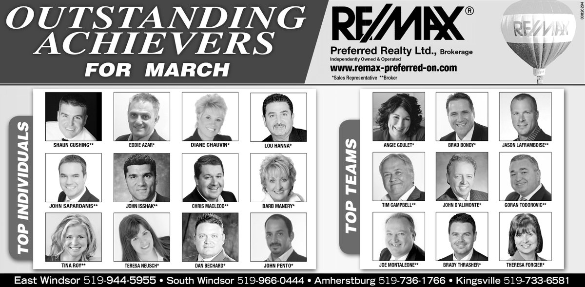 Congratulations to our top producers for the month of March! #remax #realestate #congrats