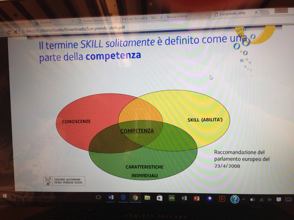 MSalimi_'s tweet photo. #Health #Disability and LabourLaw: how the required competences shifted from 1998-now?! #CompetenceFramework https://t.co/Tu2eqCuzVw