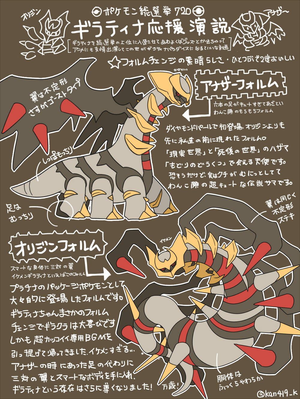 かんな בטוויטר 一時間後に遂に ポケモン総選挙7 が始まります いてもたってもいられず推しポケのギラティナちゃんへの愛を演説しました 皆様ぜひギラティナちゃんへ清き一票をお願い致します ポケモン選挙演説 T Co J6yg73xsqk かんな בטוויטר 一時間後に遂に ポケモン総選挙7 が始まります いてもたってもいられず推しポケのギラティナちゃんへの愛を演説しました 皆様ぜひギラティナちゃんへ清き一票をお願い致します ポケモン選挙演説 T Co J6yg73xsqk