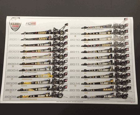 shoeracing's tweet photo. Who's ready for #FreebieFriday?? RT to win this @ARMYRACING 15 year poster! #NHRA https://t.co/vPG8niRKsE