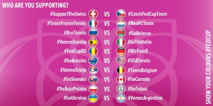 BJKCup's tweet photo. Tweet your nation's hashtag then visit the Fan Zone to see the result of the hashtag battle! https://t.co/y6KoXxnkis https://t.co/2KVePkGcld
