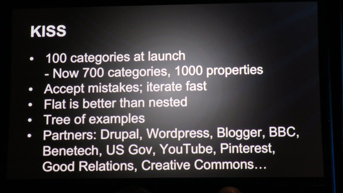 Lora Aroyo tweet media