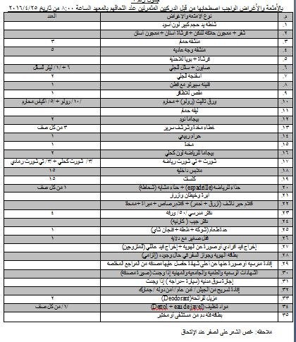 LebISF's tweet photo. تحديد موعد التحاق الدفعة الثانية من الدركيين والأم��عة الواجب اصطحابها
#قوى_الامن
https://t.co/yI1PYgGj9O https://t.co/tOZiDxcDWr