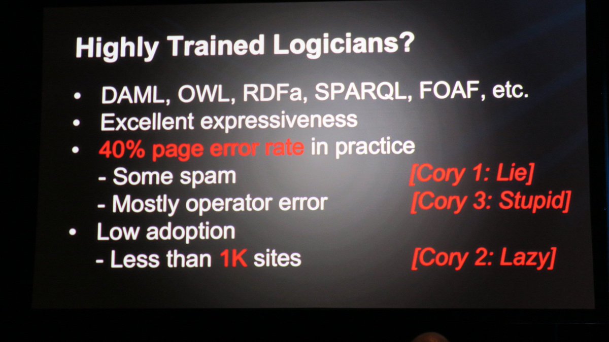 Lora Aroyo tweet media