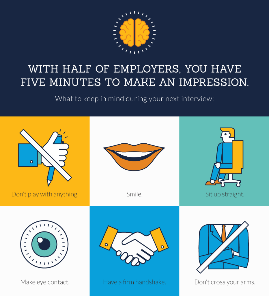 CareerBuilder's tweet photo. Don't forget about the signals your body language sends during an interview.

Pass it on! https://t.co/LQYvTylCZV