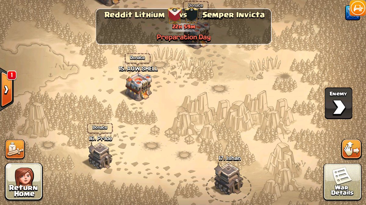 Reddit Lithium tweet media