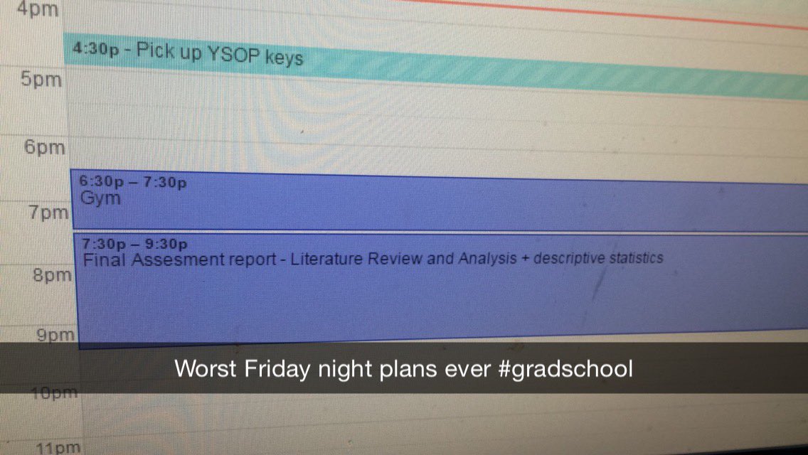 annamarieDC's tweet image. What your Friday night the week before classes ends looks like in grad school #SAGrad #LitReview #DescriptiveStats