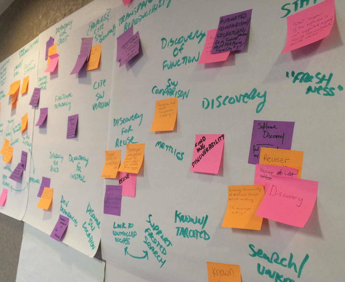 abbycabs's tweet image. Hit the ground running at #codemeta this morning! Endless use cases for software metadata