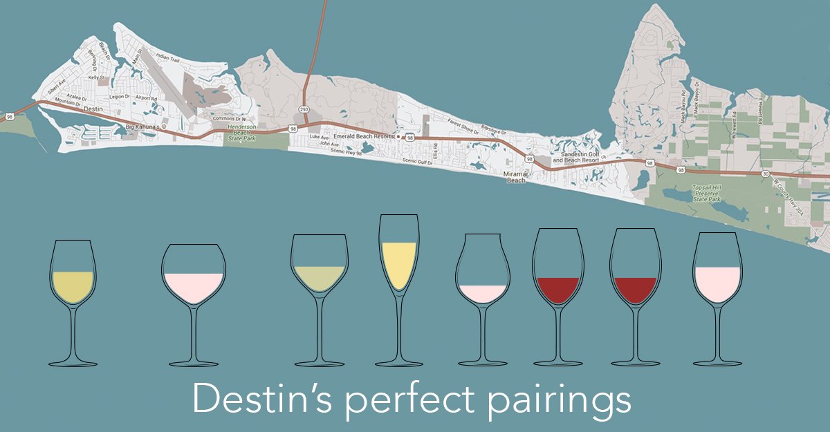 SandestinO's tweet photo. How well do you know your product? Could you pair it with #wine? This was a fun article: https://t.co/WWsA9Ikyiz https://t.co/mu7ATx2rej
