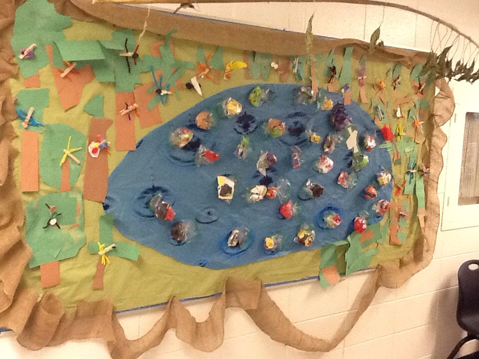 FTEEP's tweet photo. Our bulletin board focuses on objects starting with the letters we've been learning! Fish, insects, and trees! #ymm https://t.co/xpc3jcnx31
