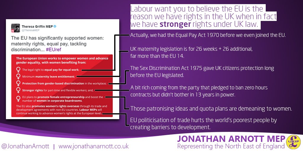 JonathanArnott's tweet photo. Why do Labour claim the EU is the reason we have rights in the UK when we already have stronger rights under UK law? https://t.co/gZEgTy2e8H