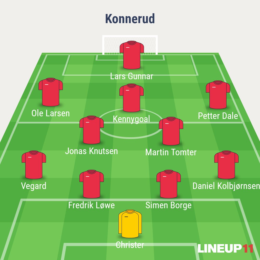 40 minutter til kampstart. Her er 11ern. 
Lars Gunnar starter på topp i comebacket.