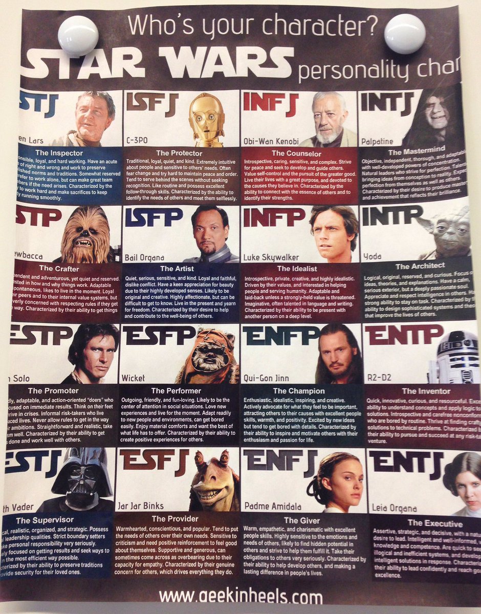 meganelvrum's tweet image. I'm Jar Jar. 😑 Who are you!?#MeyersBriggs