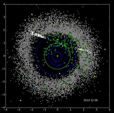 asteroidgc's tweet image. Asteroid-Hunting Spacecraft Delivers a Second Year of Data nasa.gov/feature/jpl/as…