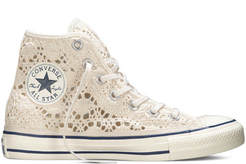 converse estate 2016