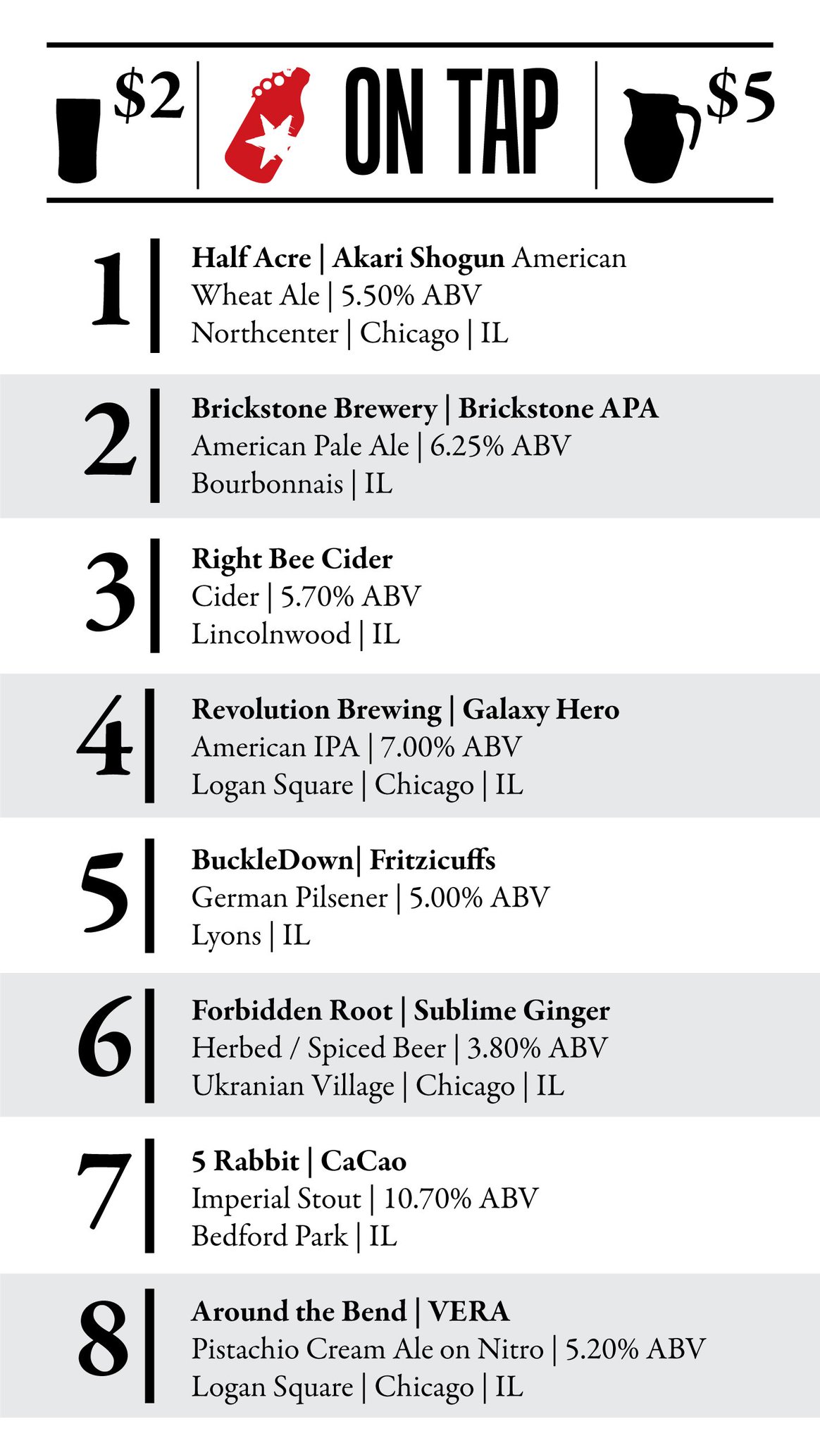 Bitter Pops On Tap Menu 2 Pop 5 Growler T Co E2jm2xo39j