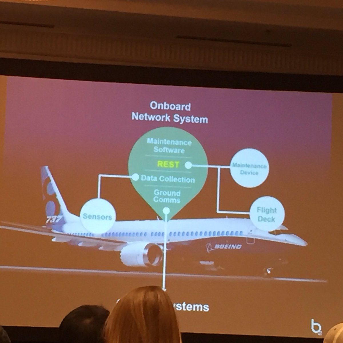 madar1a's tweet image. Clojure on an airplane ✈️ #clojurewest