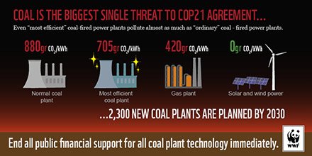 rotroya's tweet photo. "Climate-friendly #coal" myth debunked by new report @WWFEU @Ecofys  https://t.co/zcuEAMX19p https://t.co/XmMKxKnMho