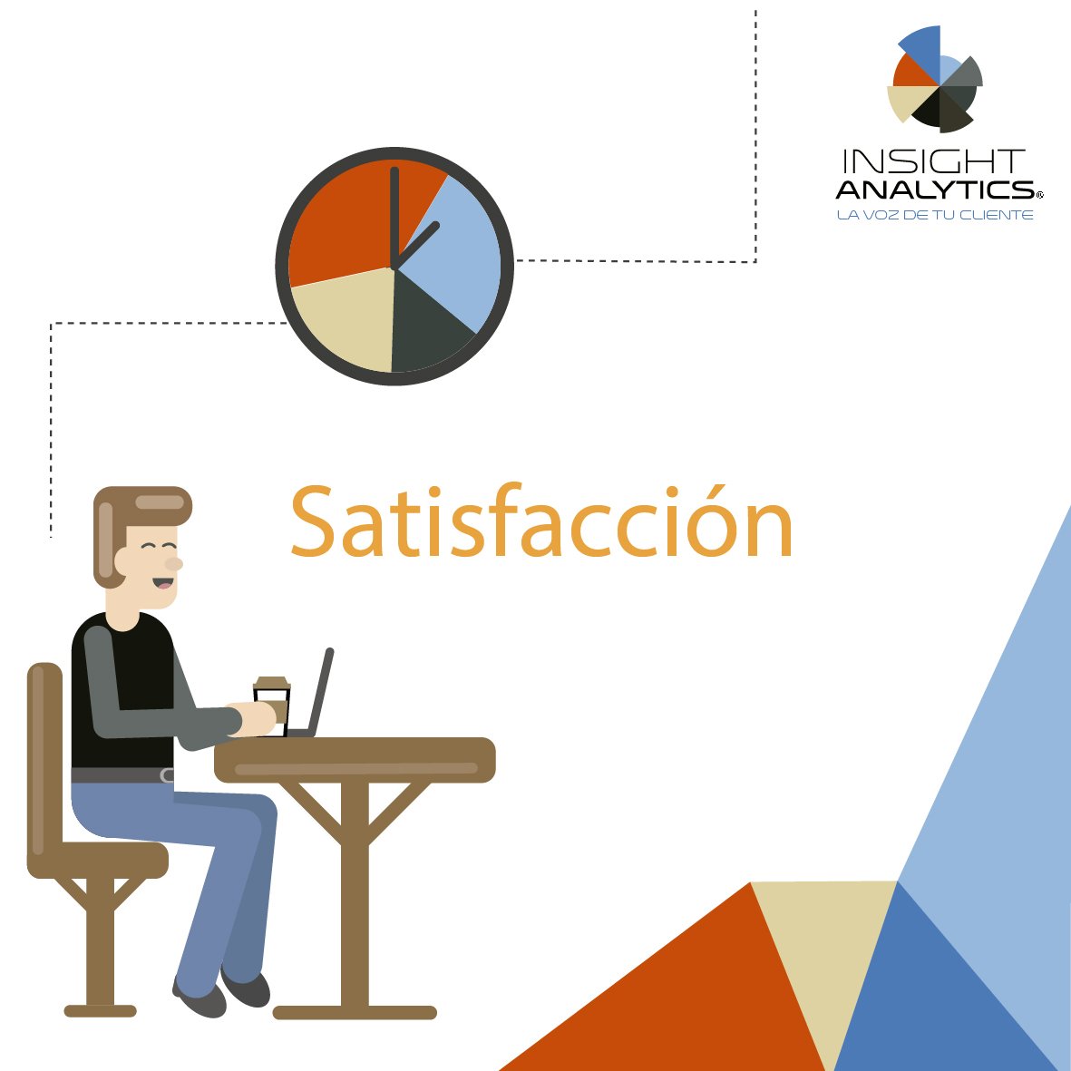 IAonlineMX's tweet photo. Un mejor servicio equivale a consumidores leales y satisfechos. Contactanos y escuchalos.
https://t.co/5iut3SKaMH https://t.co/fOEBRSqCrD
