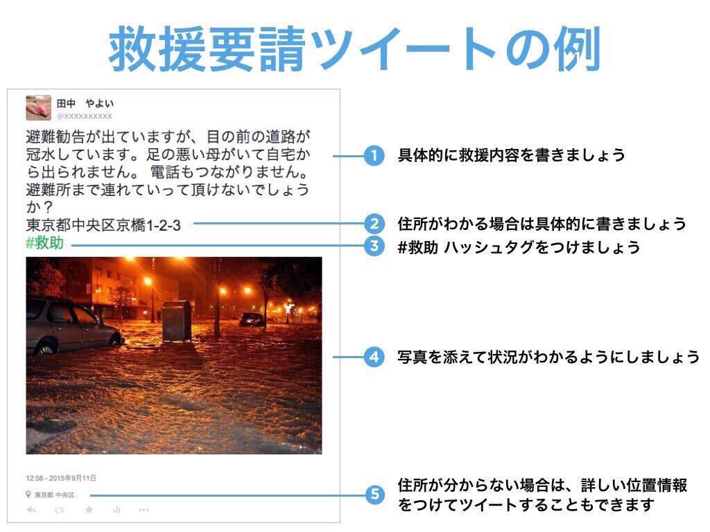 KAEDEROOM2's tweet photo. 救援要請のツイート例です。
救助が来たら削除すること！
見た人が通報をして、
RTをしすぎず混乱を避けること！

SNSを上手く利用して一致団結し
この災害を皆で乗り越えましょう！ https://t.co/V0jvRtF0Pz