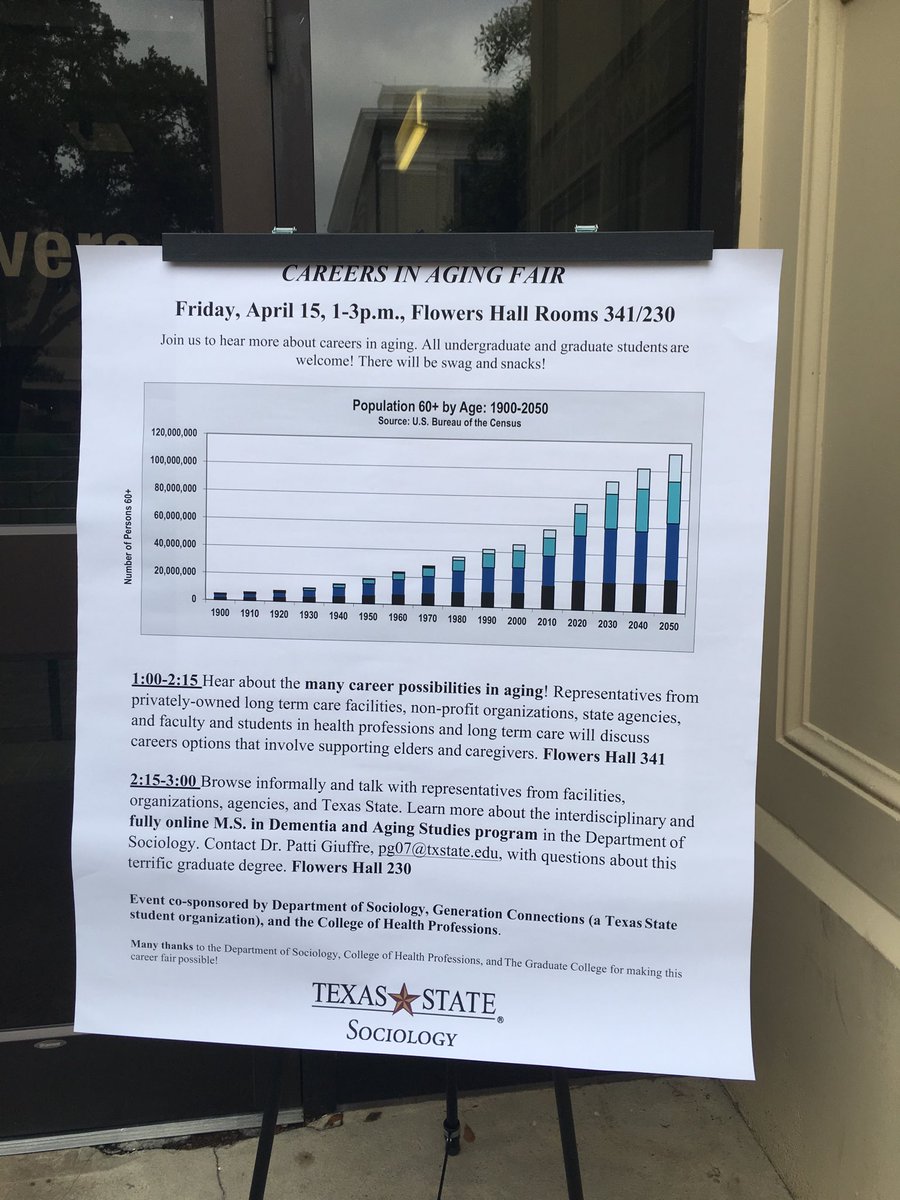 Mk34Lindy's tweet image. Hey Bobcats! Come join us from 1-3pm in Flowers Hall 341/230 to hear more about careers in aging! #TXST #txstcareers