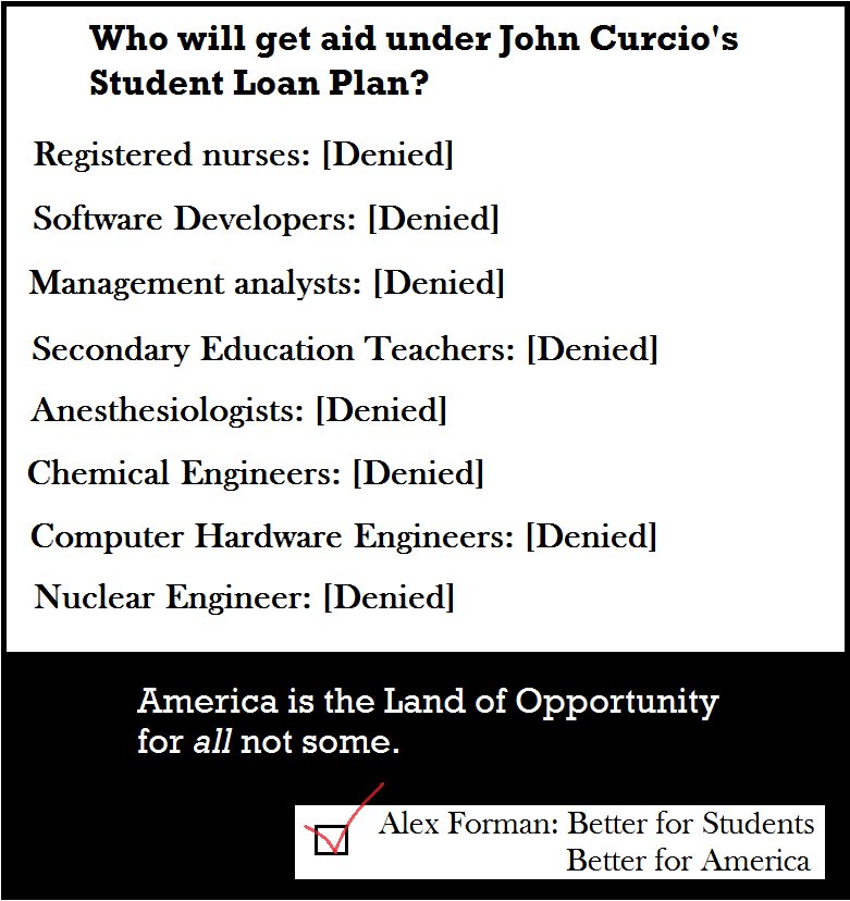 AlexForman16's tweet photo. Job-growth based loans will create profession bubbles and increased unemployment over time. #thatbubblewillburst https://t.co/vRC8NhladM