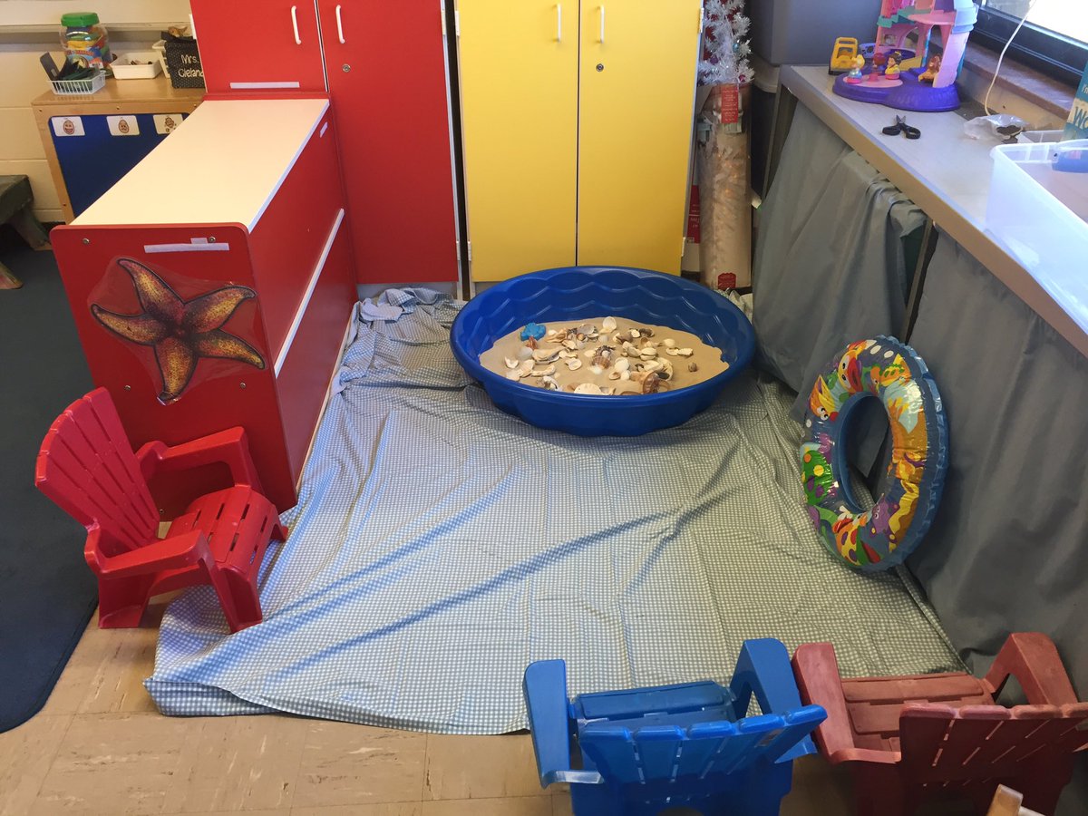 MrsClelandPreK's tweet photo. Ready to dive into ocean study next week!! 🐋🐠🐟🐳🐬 #oceanstudy #preschool #onceacard https://t.co/1WdWQSh8oy