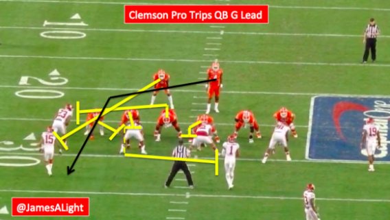 James Light On Twitter Clemson Rpo Run Game Concepts