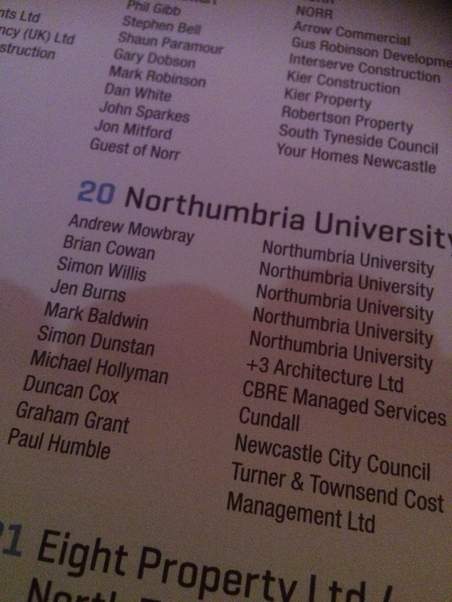 Great night at #RICSAwards