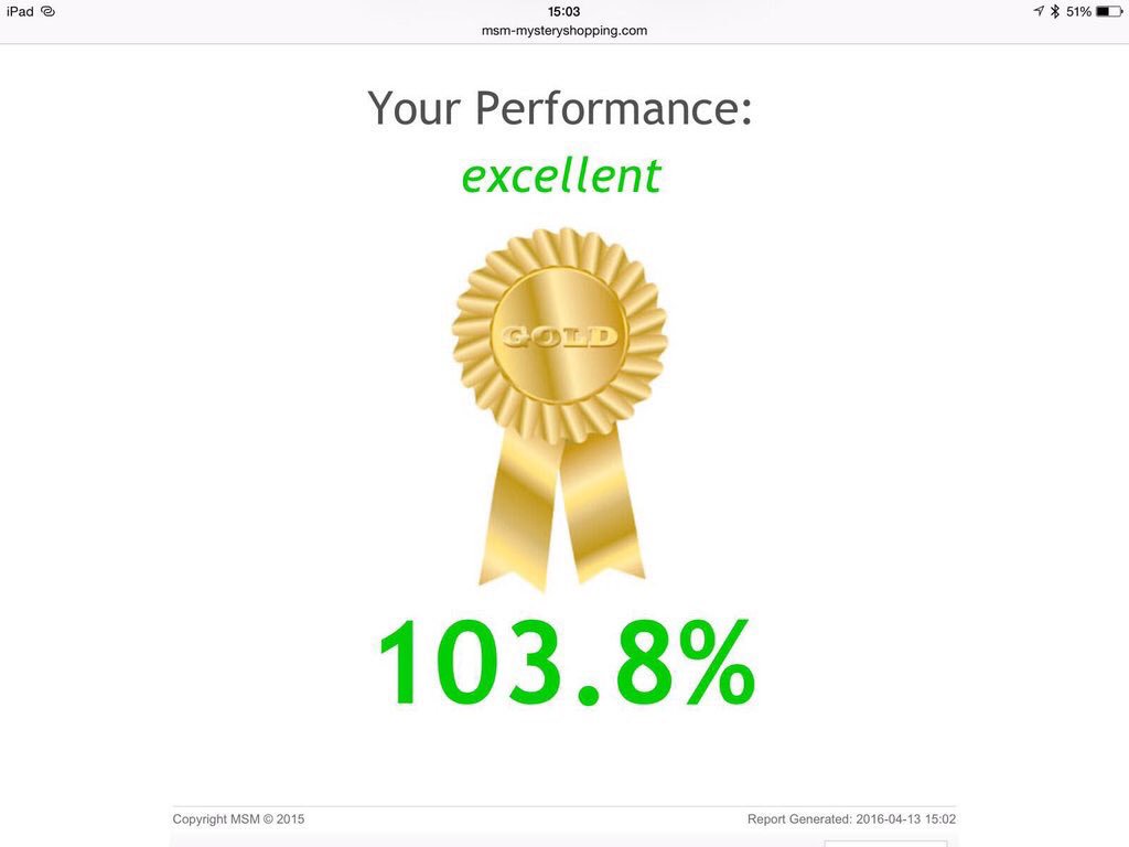 Congratulation Sarina from Team Nueremberg City for this excellent Performance🎀