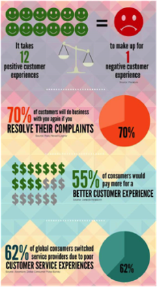 80024Support's tweet photo. Comparing Support Experience to User Experience https://t.co/kvfu15vEtT | #customersupport #helpdesk https://t.co/7CyJb6ux0j