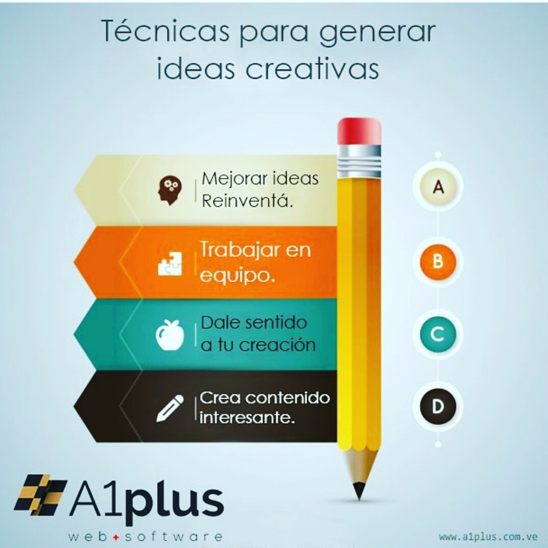 idea3agency's tweet photo. Algunos tips para tener ideas creativas #CommunityManager #socialmediatips #idea3tips https://t.co/2KooKLOTWN