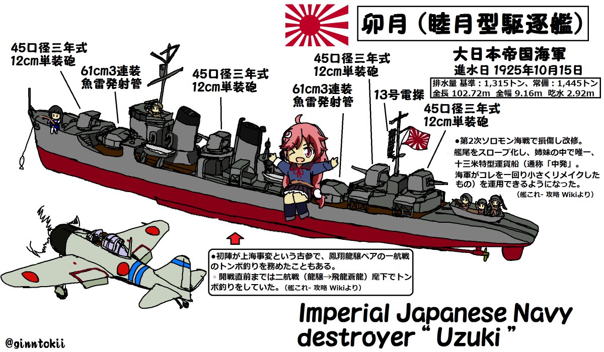 銀時 提督 あ号作戦 後の兵装増備位置青図集 である程度の卯月 昭和１９年６月のマリアナ沖以降 の兵装が分かったのそれを参考に一部修正 艦これ版深夜の真剣お絵描き60分一本勝負 艦これ版真剣お絵描き60分一本勝負