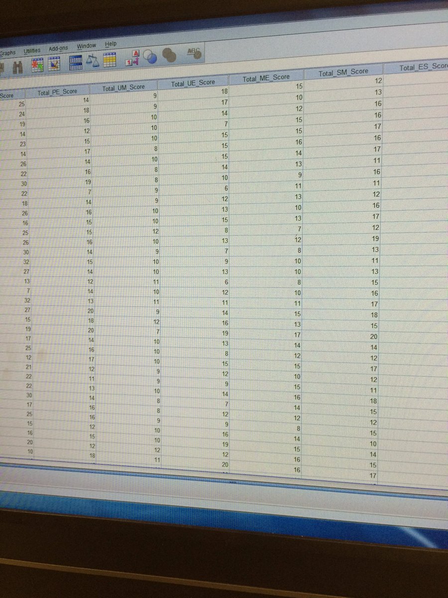 tagapagmasid_08's tweet image. WHAT THE HELL DO THESE NUMBERS MEAN? 😫 #Stats #MultipleRegression #Fack