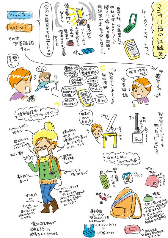 避難生活の知恵がいっぱい 東日本大震災を経験した東北のイラストレーターさんによる 3月11日の記録 Togetter 避難生活の知恵がいっぱい 東日本大震災を経験した東北のイラストレーターさんによる 3月11日の記録 Togetter