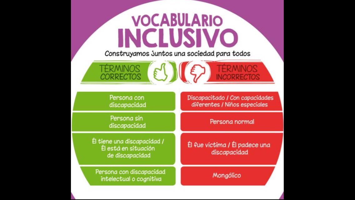 EPAParaguay's tweet photo. El lenguaje correcto es el de la inclusión. Aprendamos a nombrar con respeto. EpaParaguay #autismoenPy https://t.co/WKFSlM1uJH