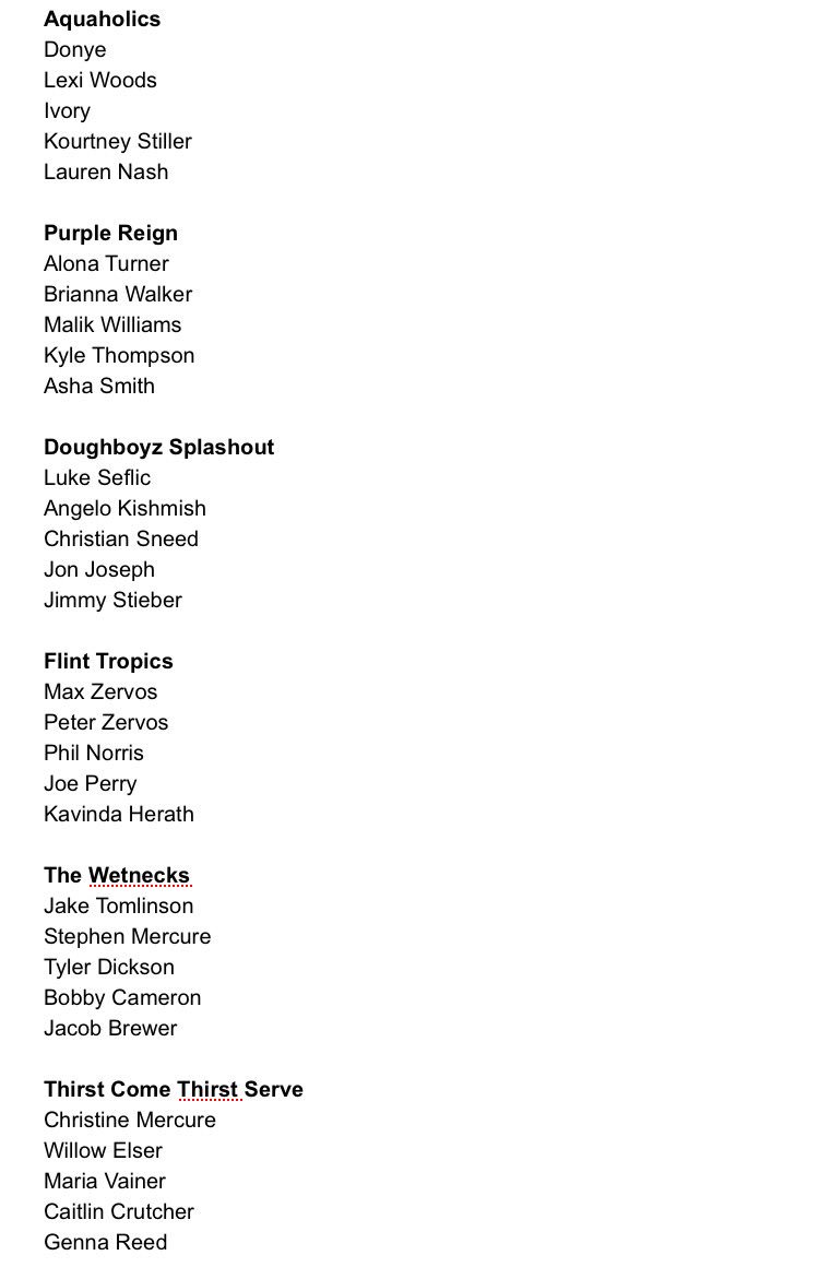 FHSWW_2016's tweet photo. 30 teams. Who's gonna win it all?💦🏆💦 https://t.co/tRYQddhUzt