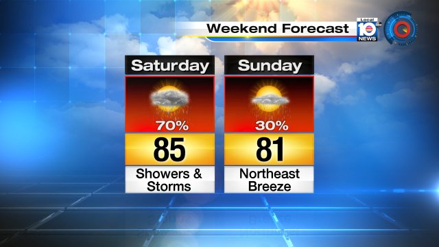 There could be more storms Saturday. Sunday, a NE breeze may carry a spotty shower but calmer weather is expected. https://t.co/n7JxOi6SqF