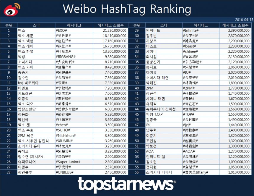 CgIs1lxVIAAYJ6l.jpg:large