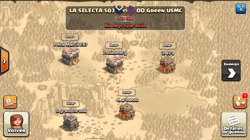 clengon's tweet photo. Linda guerra acaba  de comenzar ahora vamos a por todas JJJ https://t.co/tiGt7ZQgMd