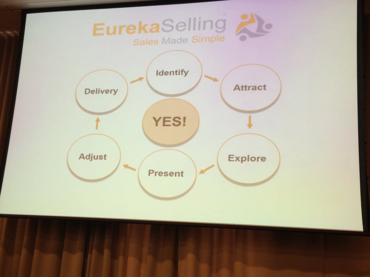 SteveJudge's tweet image. Great presentation from @uksalesmentor in sales and marketing @psauk @ LIVE PSA #psauk #salesmadesimple