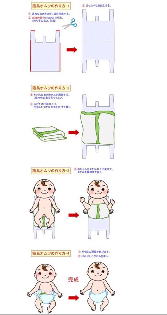 簡易オムツ。生理用ナプキン。
緊急時に忘れがちで必要なものです。宜しければ参考にしてください。

#地震
#オムツ #ナプキン #生理
#震災時に役に立ったもの 
#熊本県の地震情報を配信しています