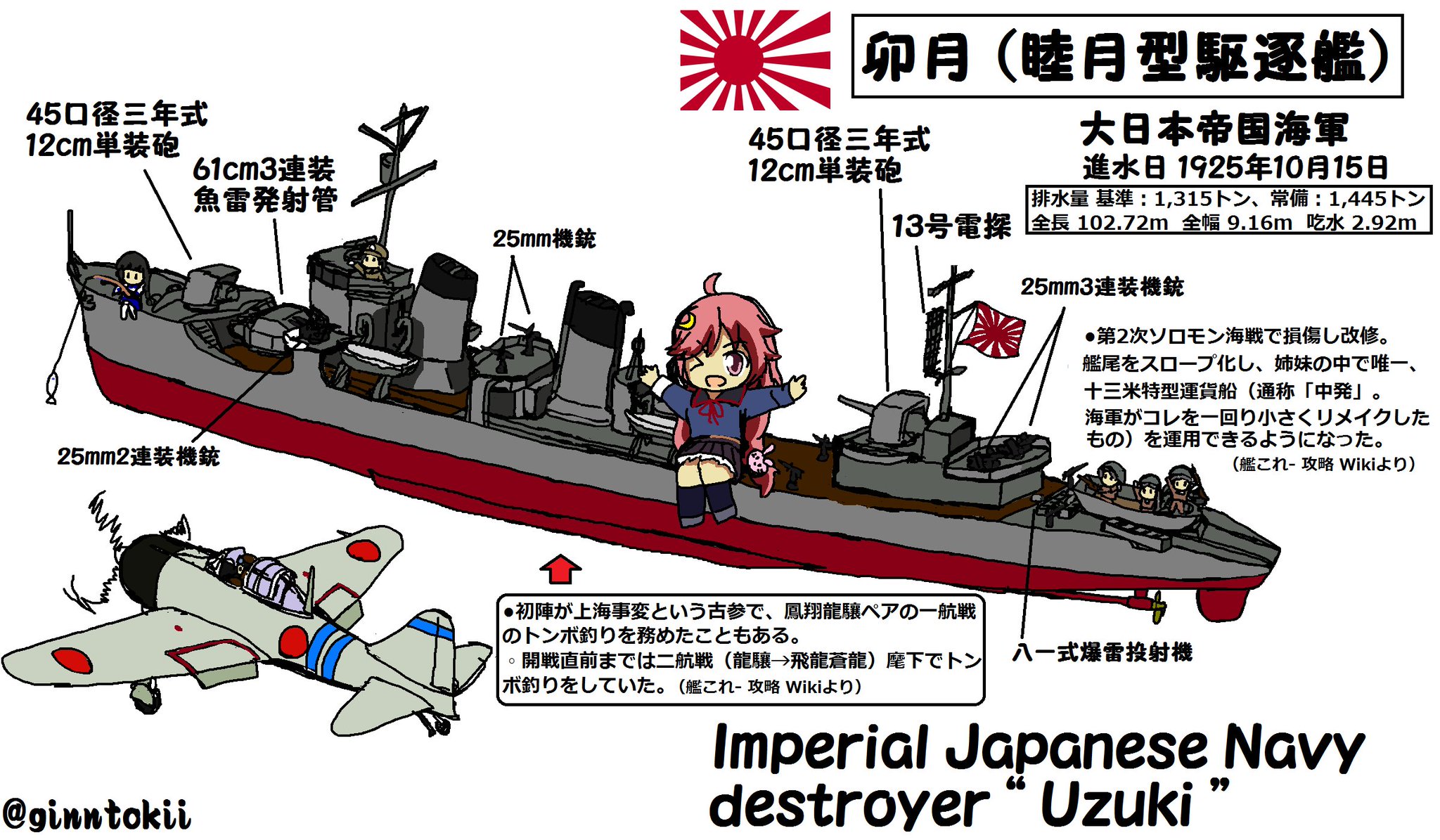〈軍極秘〉各艦 機銃、電探、哨信儀等現状調査表 「あ号作戦」後の兵装増備位置青… 軍極秘〉各艦 機銃、電探、哨信儀等現状調査表 「あ号作戦」後の
