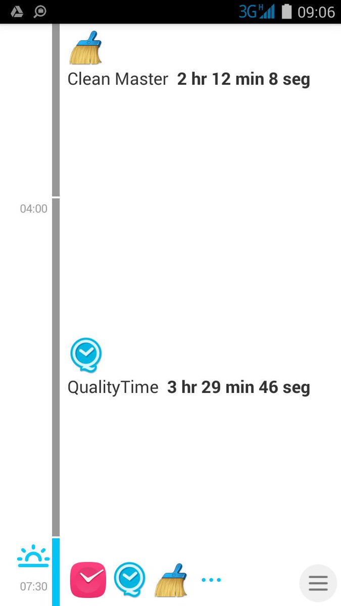 When time management tools and such go terribly wrong #CleanMaster #QualityTime #smartphonehabits
